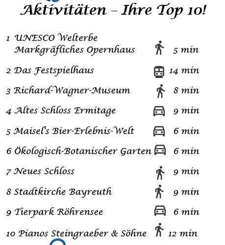 2-zimmer Themen-apartment Im Zentrum, Naehe Oper Lejlighed *